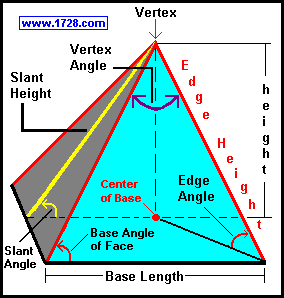 [Image: pyramid2.gif]